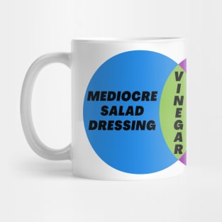 Venn Diagram: Vinegar - Mediocre Salad Dressing and Good Cleaner Mug